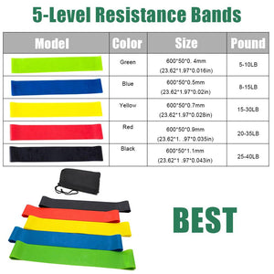 VIP  17 Pcs/Set Latex Resistance Bands Crossfit Training Exercise Yoga - meheshin