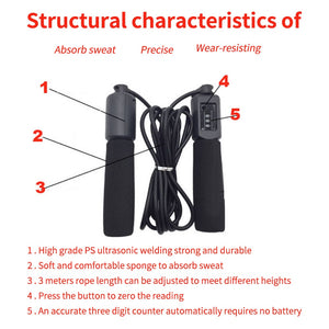 Jump Rope with Counter Fitness Crossfit Fast Speed Skipping Ropes Adjustable Wire Calories Workout - meheshin